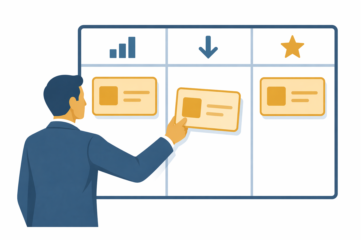 A professional sorting cards across a three-column prioritization board
